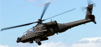 Military Magnetics